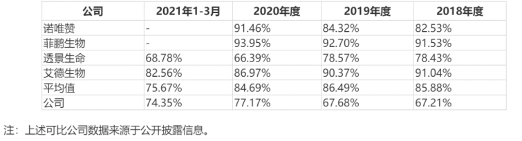 香港正版图库资料