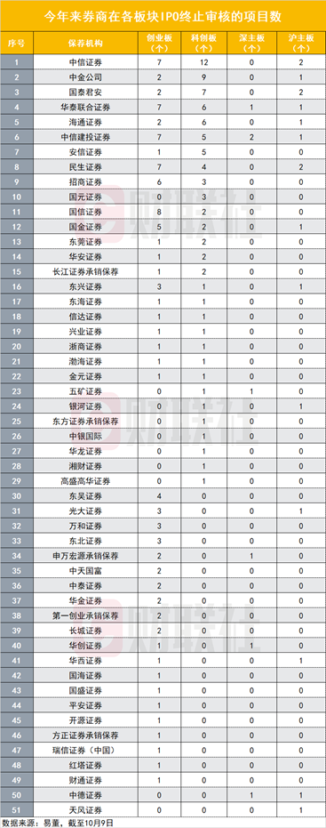 香港正版图库资料